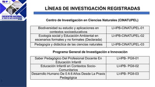 J
Centro de Investigación en Ciencias Naturales (CINATUPEL)
Biodiversidad su estudio y aplicaciones en
contextos socioeducativos
LI-IPB-CINATUPEL-01
Ecología social y Educación Ambiental en
escenarios formales y no formales (Declarada)
LI-IPB-CINATUPEL-02
Pedagogía y didáctica de las ciencias naturales LI-IPB-CINATUPEL-03
Programa General de Investigación e Innovación
Saber Pedagógico Del Profesional Docente En
Educación Infantil
LI-IPB- PGII-01
Educación Infantil en Contextos Socio-
Comunitarios
LI-IPB- PGII-02
Desarrollo Humano De 0 A 6 Años Desde La Praxis
Pedagógica
LI-IPB- PGII-03
LÍNEAS DE INVESTIGACIÓN REGISTRADAS
 