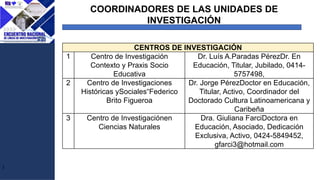 J
COORDINADORES DE LAS UNIDADES DE
INVESTIGACIÓN
CENTROS DE INVESTIGACIÓN
1 Centro de Investigación
Contexto y Praxis Socio
Educativa
Dr. Luís A.Paradas PérezDr. En
Educación, Titular, Jubilado, 0414-
5757498,
2 Centro de Investigaciones
Históricas ySociales“Federico
Brito Figueroa
Dr. Jorge PérezDoctor en Educación,
Titular, Activo, Coordinador del
Doctorado Cultura Latinoamericana y
Caribeña
3 Centro de Investigaciónen
Ciencias Naturales
Dra. Giuliana FarciDoctora en
Educación, Asociado, Dedicación
Exclusiva, Activo, 0424-5849452,
gfarci3@hotmail.com
 