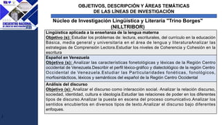 OBJETIVOS, DESCRIPCIÓN Y ÁREAS TEMÁTICAS
DE LAS LÍNEAS DE INVESTIGACIÓN
J
Lingüística aplicada a la enseñanza de la lengua materna
Objetivo (s): Estudiar los problemas de: lectura, escriturales, del currículo en la educación
Básica, media general y universitaria en el área de lengua y literaturaAnalizar las
estrategias de Comprensión Lectora.Estudiar los niveles de Coherencia y Cohesión en la
escritura
Español en Venezuela
Objetivo (s): Analizar las características fonetológicas y léxicas de la Región Centro
occidental de Venezuela.Describir el perfil léxico-gráfico y dialectológico de la región Centro
Occidental de Venezuela.Estudiar las Particularidades fonéticas, fonológicos,
morfosintácticos, léxicos y semánticos del español de la Región Centro Occidental
Análisis del discurso
Objetivo (s): Analizar el discurso como interacción social.·Analizar la relación discurso,
sociedad, identidad, cultura e ideología.Estudiar las relaciones de poder en los diferentes
tipos de discurso.Analizar la puesta en escena del proceso comunicativo.Analizar los
sentidos encubiertos en diversos tipos de texto.Analizar el discurso bajo diferentes
enfoques.
Núcleo de Investigación Lingüística y Literaria "Trino Borges"
(NILLTRIBOR)
 