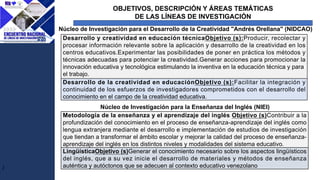 OBJETIVOS, DESCRIPCIÓN Y ÁREAS TEMÁTICAS
DE LAS LÍNEAS DE INVESTIGACIÓN
J
Núcleo de Investigación para el Desarrollo de la Creatividad "Andrés Orellana" (NIDCAO)
Desarrollo y creatividad en educación técnicaObjetivo (s):Producir, recolectar y
procesar información relevante sobre la aplicación y desarrollo de la creatividad en los
centros educativos.Experimentar las posibilidades de poner en práctica los métodos y
técnicas adecuadas para potenciar la creatividad.Generar acciones para promocionar la
innovación educativa y tecnológica estimulando la inventiva en la educación técnica y para
el trabajo.
Desarrollo de la creatividad en educaciónObjetivo (s):Facilitar la integración y
continuidad de los esfuerzos de investigadores comprometidos con el desarrollo del
conocimiento en el campo de la creatividad educativa.
Núcleo de Investigación para la Enseñanza del Inglés (NIEI)
Metodología de la enseñanza y el aprendizaje del inglés Objetivo (s)Contribuir a la
profundización del conocimiento en el proceso de enseñanza-aprendizaje del inglés como
lengua extranjera mediante el desarrollo e implementación de estudios de investigación
que tiendan a transformar el ámbito escolar y mejorar la calidad del proceso de enseñanza-
aprendizaje del inglés en los distintos niveles y modalidades del sistema educativo.
LingüísticaObjetivo (s)Generar el conocimiento necesario sobre los aspectos lingüísticos
del inglés, que a su vez inicie el desarrollo de materiales y métodos de enseñanza
auténtica y autóctonos que se adecuen al contexto educativo venezolano
 