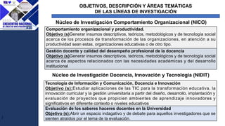 OBJETIVOS, DESCRIPCIÓN Y ÁREAS TEMÁTICAS
DE LAS LÍNEAS DE INVESTIGACIÓN
J
Núcleo de Investigación Comportamiento Organizacional (NICO)
Comportamiento organizacional y productividad.
Objetivo (s)Generar insumos descriptivos, teóricos, metodológicos y de tecnología social
acerca de los procesos de transformación de las organizaciones, en atención a su
productividad sean estas, organizaciones educativas o de otro tipo.
Gestión docente y calidad del desempeño profesional de la docencia
Objetivo (s)Generar insumos descriptivos, teóricos, metodológicos y de tecnología social
acerca de aspectos relacionados con las necesidades académicas y del desarrollo
institucional
Núcleo de Investigación Docencia, Innovación y Tecnología (NIDIT)
Tecnología de Información y Comunicación, Docencia e Innovación
Objetivo (s):Estudiar aplicaciones de las TIC para la transformación educativa, la
innovación curricular y la gestión universitaria a partir del diseño, desarrollo, implantación y
evaluación de proyectos que propicien ambientes de aprendizaje innovadores y
significativos en diferente contexto o niveles educativos
Evaluación de los saberes haceres docentes en la Universidad
Objetivo (s):Abrir un espacio indagativo y de debate para aquellos investigadores que se
sienten atraídos por el tema de la evaluación.
 