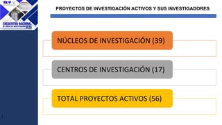 PROYECTOS DE INVESTIGACIÓN ACTIVOS Y SUS INVESTIGADORES
J
NÚCLEOS DE INVESTIGACIÓN (39)
CENTROS DE INVESTIGACIÓN (17)
TOTAL PROYECTOS ACTIVOS (56)
 