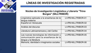 LÍNEAS DE INVESTIGACIÓN REGISTRADAS
J
Núcleo de Investigación Lingüística y Literaria "Trino
Borges" (NILLTRIBOR)
Lingüística aplicada a la enseñanza de la
lengua materna
LI-IPB-NILLTRIBOR-01
Español en Venezuela LI-IPB-NILLTRIBOR-02
Análisis del discurso LI-IPB-NILLTRIBOR-03
Literatura Latinoamericana y del Caribe LI-IPB-NILLTRIBOR-04
Las nuevas tecnologías de información y
comunicación para la enseñanza de la
lengua y la literatura
LI-IPB-NILLTRIBOR-05
Memoria, identidad e imaginarios sociales LI-IPB-NILLTRIBOR-06
 
