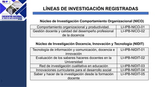 J
Núcleo de Investigación Comportamiento Organizacional (NICO)
Comportamiento organizacional y productividad. LI-IPB-NICO-01
Gestión docente y calidad del desempeño profesional
de la docencia
LI-IPB-NICO-02
Núcleo de Investigación Docencia, Innovación y Tecnología (NIDIT)
Tecnología de información y comunicación, docencia e
innovación
LI-IPB-NIDIT-01
Evaluación de los saberes haceres docentes en la
Universidad
LI-IPB-NIDIT-02
Red de investigación cualitativa en educación LI-IPB-NIDIT-03
Innovaciones curriculares para el desarrollo social LI-IPB-NIDIT-04
Saber y hacer de la investigación desde la formación
docente
LI-IPB-NIDIT-05
LÍNEAS DE INVESTIGACIÓN REGISTRADAS
 