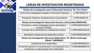 J
Núcleo de Investigación para la Educación Inclusiva “Dr. Ciro Cohen”
Núcleo de Investigación Desarrollo Humano y Diversidad (NIDEHUDI)
Intervención pedagógica integral en Educación Especial. LI-IPB-NIEDE-01
Educación Infantil en Contextos Socio-Comunitarios LI-IPB-NIEDE-02
Formación y praxis pedagógica para la diversidad e
inclusión (FOPDI).
LI-IPB-NIDEHUDI-01
Estudios de la motricidad en el desarrollo humano LI-IPB-NIDEHUDI-02
Educación musical para el desarrollo humano LI-IPB-NIDEHUDI-03
Núcleo de Investigación Educación Matemática “Dr. Martín Andonegui
Zabala” (NIEMMAZ)
Enseñanza de la matemática LI-IPB-NIEMMAZ-01
El dominio afectivo, la comunicación y la evaluación en la
enseñanza y el aprendizaje de la matemática
LI-IPB-NIEMMAZ-02
LÍNEAS DE INVESTIGACIÓN REGISTRADAS
 
