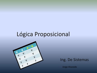Lógica Proposicional

Ing. De Sistemas
Jorge Alvarado

 