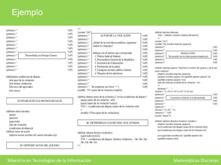 Ejemplo

Maestría en Tecnologías de la Información

Matemáticas Discretas

 