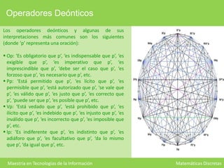Operadores Deónticos
Los operadores deónticos y algunas de sus
interpretaciones más comunes son los siguientes
(donde ‘p’ representa una oración):
 Op: ‘Es obligatorio que p’, ‘es indispensable que p’, ‘es
exigible que p’, ‘es imperativo que p’, ‘es
imprescindible que p’, ‘debe ser el caso que p’, ‘es
forzoso que p’, ‘es necesario que p’, etc.
 Pp: ‘Está permitido que p’, ‘es lícito que p’, ‘es
permisible que p’, ‘está autorizado que p’, ‘se vale que
p’, ‘es válido que p’, ‘es justo que p’, ‘es correcto que
p’, ‘puede ser que p’, ‘es posible que p’, etc.
 Vp: ‘Está vedado que p’, ‘está prohibido que p’, ‘es
ilícito que p’, ‘es indebido que p’, ‘es injusto que p’, ‘es
inválido que p’, ‘es incorrecto que p’, ‘es imposible que
p’, etc.
 Ip: ‘Es indiferente que p’, ‘es indistinto que p’, ‘es
adiáforo que p’, ‘es facultativo que p’, ‘da lo mismo
que p’, ‘da igual que p’, etc.

Maestría en Tecnologías de la Información

Matemáticas Discretas

 