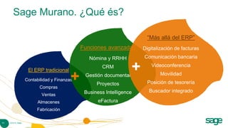 Sage Murano. ¿Qué és?

                                                                         “Más allá del ERP”
                                             Funciones avanzadas       Digitalización de facturas
                                                Nómina y RRHH          Comunicación bancaria

                    El ERP tradicional
                                                     CRM
                                                                   +      Videoconferencia

                                         +
                   Contabilidad y Finanzas
                          Compras
                                              Gestión documental
                                                   Proyectos
                                                                               Movilidad
                                                                         Posición de tesorería
                                              Business Intelligence      Buscador integrado
                           Ventas
                         Almacenes                  eFactura
                        Fabricación

11   © 2010 Sage
 
