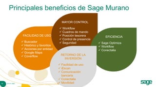 Principales beneficios de Sage Murano
                                               MAYOR CONTROL

                                              Workflow
                                              Cuadros de mando
                    FACILIDAD DE USO          Posición tesorera          EFICIENCIA
                                              Control de presencia
                    Buscador                 Seguridad               Sage Optimiza
                    Histórico y favoritos                             Workflow
                    Acciones por entidad                              Conectalia
                    Google Maps
                    Coverflow                RETORNO DE LA
                                                INVERSIÓN

                                              Facilidad de uso
                                              iEscan
                                              Comunicación
                                               bancaria
                                              Conectalia
12   © 2010 Sage                              Movilidad
 