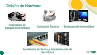División de Hardware




8   © 2010 Sage
 