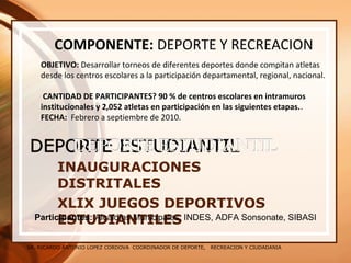 SR. RICARDO ANTONIO LOPEZ CORDOVA COORDINADOR DE DEPORTE, RECREACION Y CIUDADANIA
INAUGURACIONES
DISTRITALES
XLIX JUEGOS DEPORTIVOS
ESTUDIANTILES
COMPONENTE: DEPORTE Y RECREACION
OBJETIVO: Desarrollar torneos de diferentes deportes donde compitan atletas
desde los centros escolares a la participación departamental, regional, nacional.
CANTIDAD DE PARTICIPANTES? 90 % de centros escolares en intramuros
institucionales y 2,052 atletas en participación en las siguientes etapas..
FECHA: Febrero a septiembre de 2010.
Participantes: Alcaldías Municipales, INDES, ADFA Sonsonate, SIBASI
 