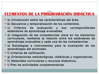ELEMENTOS DE LA PROGRAMACIÓN DIDÁCTICA
 a) Introducción sobre las características del área.
 b) Secuencia y temporalización de los contenidos.
 c) Criterios de evaluación y sus correspondientes
estándares de aprendizaje evaluables.
 d) Integración de las competencias clave en los elementos
curriculares, mediante la relación entre los estándares de
aprendizaje evaluables y cada una de las competencias.
 e) Estrategias e instrumentos para la evaluación de los
aprendizajes del alumnado.
 f) Criterios de calificación.
 g) Orientaciones metodológicas, didácticas y organizativas.
 h) Materiales curriculares y recursos didácticos.
 i) Plan de actividades complementarias.
 