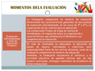 MOMENTOS DELA EVALUACIÓN
Evaluación
individualizada
y final de
Educación
Primaria
La Consejería competente en materia de educación
determinará las características generales de las pruebas
de evaluación individualizada, en los curos de 3º y 6º) y la
organización de los centros para su aplicación.
Las evaluaciones finales de etapa se realizarán
ateniéndose a la regulación sobre su organización y
características, que establecerá el Ministerio con
competencias en educación.
En caso de resultados no adecuados, la aplicación de
planes de mejora, individuales o colectivos, será
responsabilidad tanto de los centros docentes, como de la
Consejería competente en materia de educación.
Asimismo, la Consejería reconocerá el esfuerzo y la
actividad educativa de aquellos centros que, de una
manera continuada, obtengan resultados de excelencia en
estas evaluaciones.
 