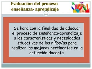 Se hará con la finalidad de adecuar
el proceso de enseñanza-aprendizaje
a las características y necesidades
educativas de los niños/as para
realizar las mejoras pertinentes en la
actuación docente.
Evaluación del proceso
enseñanza- aprendizaje
 