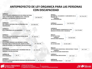 ANTEPROYECTO DE LEY ORGANICA PARA LAS PERSONAS
CON DISCAPACIDAD
TÍTULO V
DEL CONTROL, SEGUIMIENTO Y CUMPLIMIENTO DE LA
PRESENTE LEY
CAPÍTULO I
DE LA FISCALIZACIÓN
CAPÍTULO II
DE LOS PROCEDIMIENTOS
CAPITULO III
DEL PROCEDIMIENTO ADMINISTRATIVO PARA
MEDIDAS DE PROTECCIÓN O SEGURIDAD
TÍTULO VI
DE LAS SANCIONES
CAPÍTULO I
DISPOSICIONES GENERALES
CAPÍTULO II
DE LAS SANCIONES
TÍTULO VII
DISPOSICIONES TRANSITORIAS, DEROGATORIAS Y FINALES
CAPÍTULO I
DE LAS DISPOSICIONES TRANSITORIAS
CAPÍTULO II
DISPOSICIONES DEROGATORIAS
CAPÍTULO III
DISPOSICIONES FINALES
Art. 176 al 178
Art. 179 al 196
Art. 197 al 205
Art. 206 al 220
Art. 221 al 249
Art. 1º al 9º
Art. 1º al 2º
Art. 1º al 2º
CAPÍTULO II
DE LOS ÓRGANOS ADMINISTRATIVOS DEL SISTEMA NACIONAL
PARA LA PARTICIPACIÓN, DIGNIFICACIÓN Y ATENCIÓN
INTEGRAL A LAS PERSONAS CON DISCAPACIDAD.
CAPITULO III
DEL CONSEJO NACIONAL PARA LAS PERSONAS CON
DISCAPACIDAD.
CAPITULO IV
DE LA COMPETENCIA DE LOS MINISTERIOS
CAPITULO V
DE LAS DIRECCIONES DE DESARROLLO SOCIAL DE LAS
GOBERNACIONES Y ALCALDÍAS
CAPITULO VI
DE LOS DEMÁS ÓRGANOS QUE INTEGRAN EL SISTEMA
NACIONAL PARA LA PARTICIPACIÓN, DIGNIFICACIÓN Y
ATENCIÓN INTEGRAL A LAS PERSONAS CON DISCAPACIDAD
CAPÍTULO VII
DE LAS MEDIDAS DE PROTECCIÓN O SEGURIDAD PARA LAS
PERSONAS CON DISCAPACIDAD
CAPÍTULO VIII
DE LOS REGISTROS
CAPITULO IX
REGISTRO DE ORGANIZACIONES DE PERSONAS CON DISCAPACIDAD
Y DE SUS FAMILIARES
Art. 146 al 147
Art. 148 al 158
Art. 159
Art. 160 al 161
Art. 162 al 168
Art. 169 al 170
Art. 171
Art. 172 al 175
 