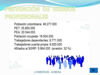 PREVENCIÓN  DE  RIESGOS  PROFESIONALES7 CHRISTIAN - LORENA
