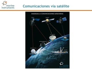Comunicaciones vía satélite
 