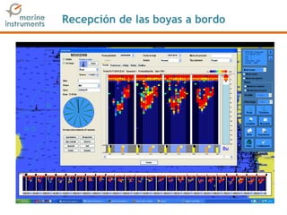 Recepción de las boyas a bordo
 