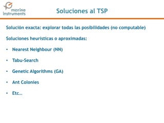 Soluciones al TSP
Solución exacta: explorar todas las posibilidades (no computable)
Soluciones heurísticas o aproximadas:
• Nearest Neighbour (NN)
• Tabu-Search
• Genetic Algorithms (GA)
• Ant Colonies
• Etc…
 