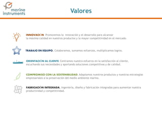 Valores
INNOVACIÓN Promovemos la innovación y el desarrollo para alcanzar
la máxima calidad en nuestros productos y la mayor competitividad en el mercado.
TRABAJO EN EQUIPO. Colaboramos, sumamos esfuerzos, multiplicamos logros.
ORIENTACIÓN AL CLIENTE. Centramos nuestro esfuerzo en la satisfacción al cliente,
escuchando sus necesidades y aportando soluciones competitivas y de calidad.
COMPROMISO CON LA SOSTENIBILIDAD. Adaptamos nuestros productos y nuestras estrategias
empresariales a la preservación del medio ambiente marino.
FABRICACIÓN INTEGRADA. Ingeniería, diseño y fabricación integradas para aumentar nuestra
productividad y competitividad.
 