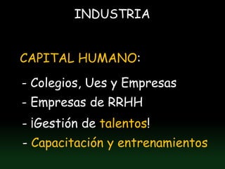 INDUSTRIA


CAPITAL HUMANO:
- Colegios, Ues y Empresas
- Empresas de RRHH
- ¡Gestión de talentos!
- Capacitación y entrenamientos
 