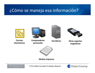 ¿Cómo se maneja esa información?




      Correos      Computadoras 
                      p               Servidores   Otros soportes 
                                                   Otros soportes
    electrónicos    personales                      magnéticos




                          Medios impresos
                          Medios impresos


LOGO ORADOR
 