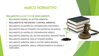 MARCO NORMATIVO
REGLAMENTOS A LA LEY 1333 DE MEDIO AMBIENTE
1. REGLAMENTO GENERAL DE GESTION AMBIENTAL.
2. REGLAMENTO DE PREVENCIÓN Y CONTROL AMBIENTAL.
3. REGLAMENTO EN MATERIA DE CONTAMINACIÓN ATMOSFÉRICA.
4. REGLAMENTO PARA ACTIVIDADES CON SUSTANCIAS PELIGROSAS.
5. REGLAMENTO EN MATERIA DE CONTAMINACIÓN HÍDRICA.
6. REGLAMENTO AMBIENTAL DEL SECTOR INDUSTRIAL MANUFACTURERO.
7. REGLAMENTO AMBIENTAL PARA ACTIVIDADES MINERAS.
8. REGLAMENTO AMBIENTAL PARA EL SECTOR HIDROCARBUROS.
9. REGLAMENTO AMBIENTAL PARA EL APROVECHAMIENTO DE ARIDOS Y
AGREGADOS.
 