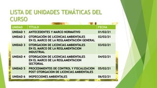 LISTA DE UNIDADES TEMÁTICAS DEL
CURSO
UNIDAD TÍTULO FECHA
UNIDAD 1 ANTECEDENTES Y MARCO NORMATIVO 01/02/21
UNIDAD 2 OTORGACIÓN DE LICENCIAS AMBIENTALES
EN EL MARCO DE LA REGLAMENTACIÓN GENERAL
02/02/21
UNIDAD 3 OTORGACION DE LICENCIAS AMBIENTALES
EN EL MARCO DE LA REGLAMENTACION
INDUSTRIAL
03/02/21
UNIDAD 4 OTORGACION DE LICENCIAS AMBIENTALES
EN EL MARCO DE LA REGLAMENTACION
SECTORIAL
04/02/21
UNIDAD 5 PROCEDIMIENTOS DE CONTROL Y FISCALIZACION
POST OTORGACION DE LICENCIAS AMBIENTALES
05/02/21
UNIDAD 6 INSPECCIONES AMBIENTALES 06/02/21
 