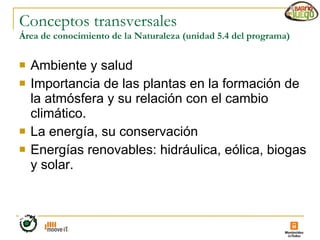 Presentación Juego para el plan ceibal