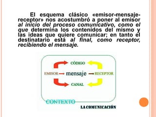 El esquema clásico «emisor-mensaje-
receptor» nos acostumbró a poner al emisor
al inicio del proceso comunicativo, como el
que determina los contenidos del mismo y
las ideas que quiere comunicar; en tanto el
destinatario está al final, como receptor,
recibiendo el mensaje.
 