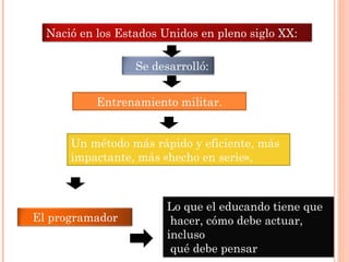 Nació en los Estados Unidos en pleno siglo XX:

                  Se desarrolló:


           Entrenamiento militar.


      Un método más rápido y eficiente, más
      impactante, más «hecho en serie»,



                        Lo que el educando tiene que
El programador           hacer, cómo debe actuar,
                        incluso
                         qué debe pensar
 
