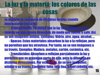 Definiciones: Onda: Oscilación periódica que produce un medio físico como la luz,el sonido.   Sonido: Conjunto de ondas producidas por un cuerpo al vibrar,que crea una variación de presión en el medio que le rodea y pueden ser captadas por el oído.   Luz:   Agente físico que hace visibles los objetos.   2 