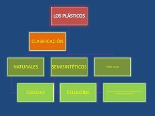 PresentacióN Lydise GarzóN