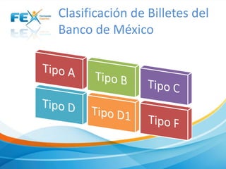 Clasificación de Billetes del
Banco de México

 