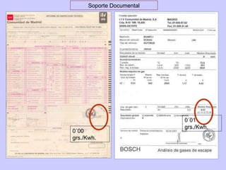 0´00 grs./Kwh. 0´01 grs./Kwh. Soporte Documental 