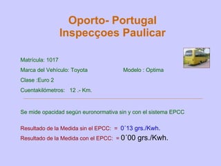 Oporto- Portugal Inspecçoes Paulicar Matrícula: 1017 Marca del Vehículo: Toyota  Modelo : Optima  Clase :Euro 2 Cuentakilómetros:  12 .- Km. Se mide opacidad según euronormativa sin y con el sistema EPCC Resultado de la Medida sin el EPCC:  =  0´13 grs./Kwh. Resultado de la Medida con el EPCC:  =  0´00 grs./Kwh. 