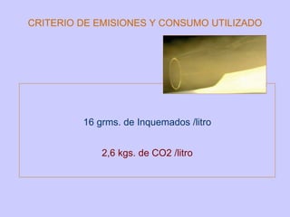 16 grms. de Inquemados /litro 2,6 kgs. de CO2 /litro CRITERIO DE EMISIONES Y CONSUMO UTILIZADO 