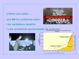 Líderes que saben … que  en  los problemas están: los verdaderos desafíos  y las verdaderas oportunidades de evolución EMISIONES DESCONTROLADAS 