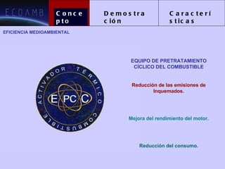 Concepto Demostración Características EFICIENCIA MEDIOAMBIENTAL EQUIPO DE PRETRATAMIENTO CÍCLICO DEL COMBUSTIBLE Reducción de las emisiones de Inquemados. Mejora del rendimiento del motor. Reducción del consumo. 