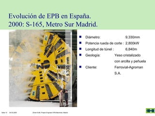 Evolución de EPB en España.
2000: S-165, Metro Sur Madrid.


Diámetro:

9,330mm



Potencia rueda de corte : 2,800kW



Longitud de túnel :



Geología:

6,840m
Yeso cristalizado
con arcilla y peñuela



Cliente:

Ferrovial-Agroman
S.A.

Seite 10

04.03.2005

Olivier Kraft, Project Engineer EPB-Machines, Madrid

 