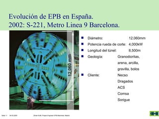 Evolución de EPB en España.
2002: S-221, Metro Linea 9 Barcelona.


Diámetro:



Potencia rueda de corte: 4,000kW



Longitud del túnel:



Geología:

12,060mm
8,500m
Granodioritas,
arena, arcilla,
gravilla, bolos



Cliente:

Necso
Dragados
ACS
Comsa
Sorigue

Seite 11

04.03.2005

Olivier Kraft, Project Engineer EPB-Machines, Madrid

 
