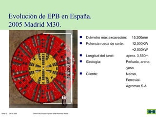Evolución de EPB en España.
2005 Madrid M30.


Diámetro máx.excavación:

15,200mm



Potencia rueda de corte:

12,000KW
+2,000kW



Longitud del tunel:

aprox. 3,550m



Geología:

Peñuela, arena,
yeso



Cliente:

Necso,
FerrovialAgroman S.A.

Seite 12

04.03.2005

Olivier Kraft, Project Engineer EPB-Machines, Madrid

 