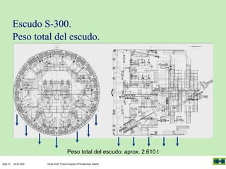 Escudo S-300.
Peso total del escudo.

Peso total del escudo: aprox. 2.610 t
Seite 18

04.03.2005

Olivier Kraft, Project Engineer EPB-Machines, Madrid

 