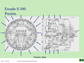 Escudo S-300.
Presión.

Presión: 6bar
Seite 20

04.03.2005

Olivier Kraft, Project Engineer EPB-Machines, Madrid

 