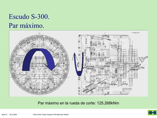 Escudo S-300.
Par máximo.

Par máximo en la rueda de corte: 125.268kNm
Seite 24

04.03.2005

Olivier Kraft, Project Engineer EPB-Machines, Madrid

 