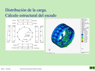 Distribución de la carga.
Cálculo estructural del escudo

Seite 26

04.03.2005

Olivier Kraft, Project Engineer EPB-Machines, Madrid

 