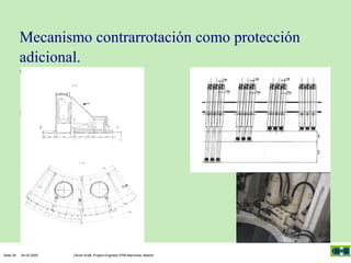 Mecanismo contrarrotación como protección
adicional.

Seite 28

04.03.2005

Olivier Kraft, Project Engineer EPB-Machines, Madrid

 