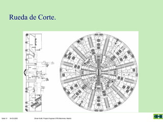 Rueda de Corte.

Seite 31

04.03.2005

Olivier Kraft, Project Engineer EPB-Machines, Madrid

 