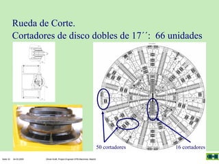 Rueda de Corte.
Cortadores de disco dobles de 17´´: 66 unidades

50 cortadores
Seite 33

04.03.2005

Olivier Kraft, Project Engineer EPB-Machines, Madrid

16 cortadores

 